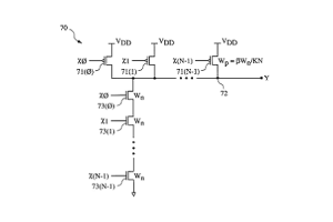 Pag -unawa sa teknolohiya ng PMOS: mga aplikasyon, katangian, at mga makabagong ideya