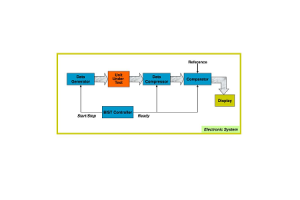 Ang papel na ginagampanan ng built-in na self-test (BIST) na teknolohiya sa modernong electronics