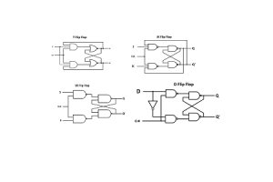Trigger Flip-Flops: Pag-unawa sa kanilang papel at pag-andar sa Digital Electronics