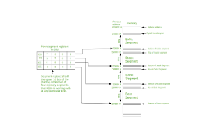 Code Segment (CS) Magrehistro sa CPU Memory Segmentation: Isang Kumpletong Gabay