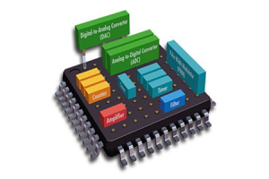 System sa isang Programmable Chip (SOPC): Teknolohiya, Disenyo, at Mga Aplikasyon