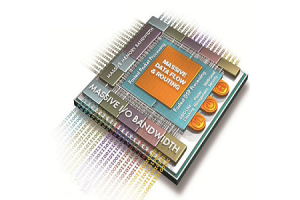 Mga Pamantayang Pamantayang Pamantayan ng Application (ASSP): Pagmamaneho ng Pagmamaneho sa Modernong Elektronika