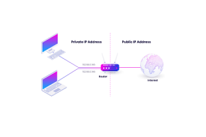 Comprehensive Guide sa Internet Protocol (IP): Istraktura, Innovations, at Serbisyo