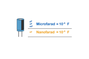 Nanofarads at Microfarads: Comprehensive Guide sa Capacitance at Conversion