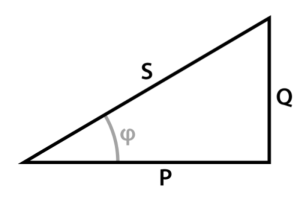 Pag -unawa sa totoong reaktibo at maliwanag na kapangyarihan sa mga circuit ng AC