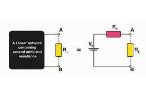Kumpletuhin ang Theorem Guide ni Thevenin: Mga Konsepto, Hakbang, at Paggamit