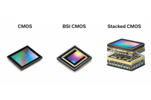 CMOS, BSI CMOS, at Stacked CMOS: Aling Image Sensor ang Pinakamahusay?