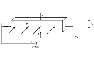 Ano ang Hall Effect Transducer at Paano Ito Gumagana
