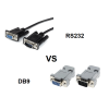 DB9 Connector vs RS232 Protocol: Mga pangunahing pagkakaiba, kung paano sila nagtutulungan at kung paano pumili?