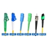 Mga Uri ng Connector ng Fiber: SC VS LC VS FC VS MTP VS MPO