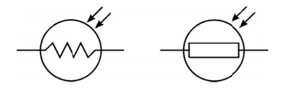 Photoresistor Symbol