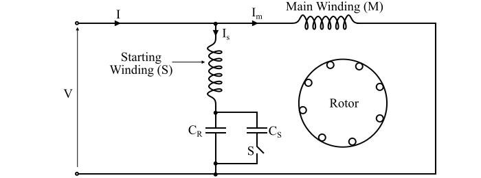   Figure 3. Motor Starting Capacitor Circuit Diagram