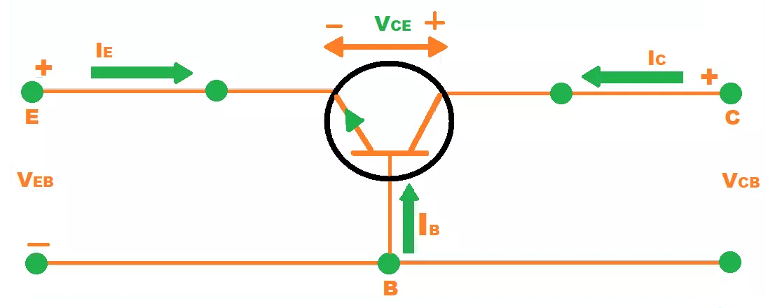 Working Principle of a Bipolar Junction Transistor
