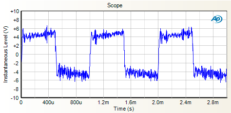 Square Waveform Sound Wave