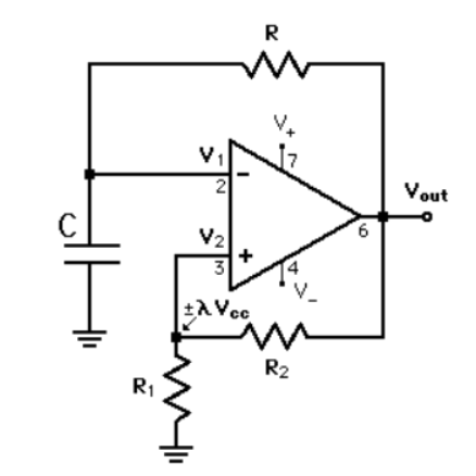 Square Waveform Generator