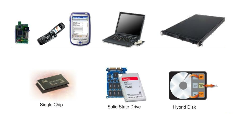 Applications of Flash Memory