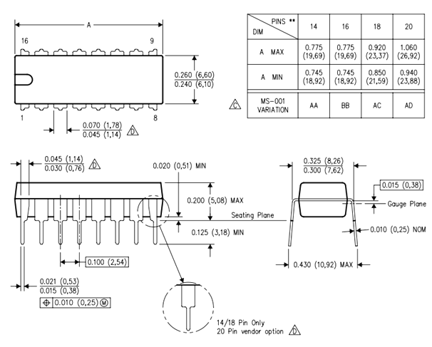 2D model of the component (PDIP)