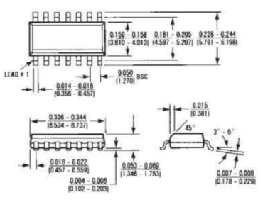 Outline Dimensions of MAX250CSD