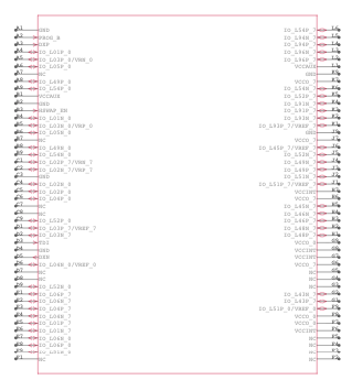 XC2V500-5FGG456C Symbol
