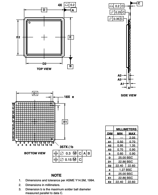 Outline Dimensions of MPC860PZQ80D4