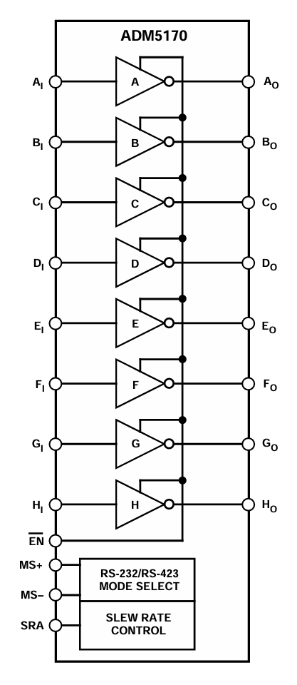 ADM5170AP Block Diagram