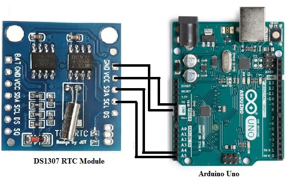 DS1307 RTC Module Interfacing with Arduino Uno