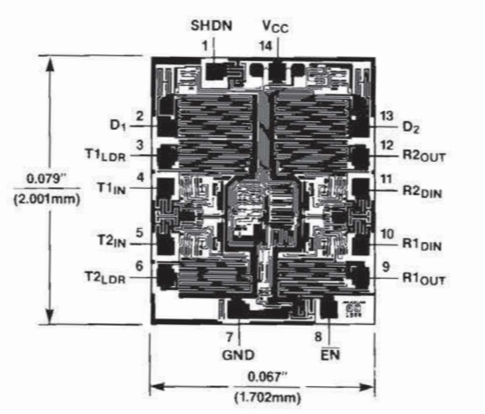 Chip Topographies of MAX250CSD