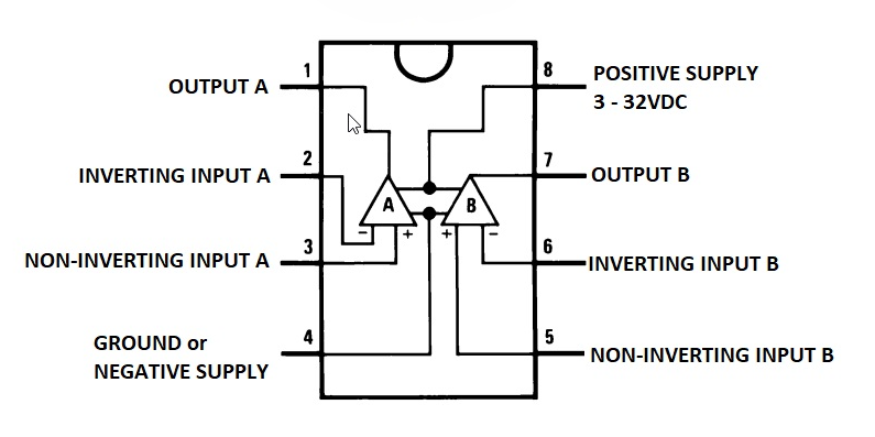 LM358 Pinout