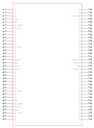 EPF6016ATC144-2N Symbol