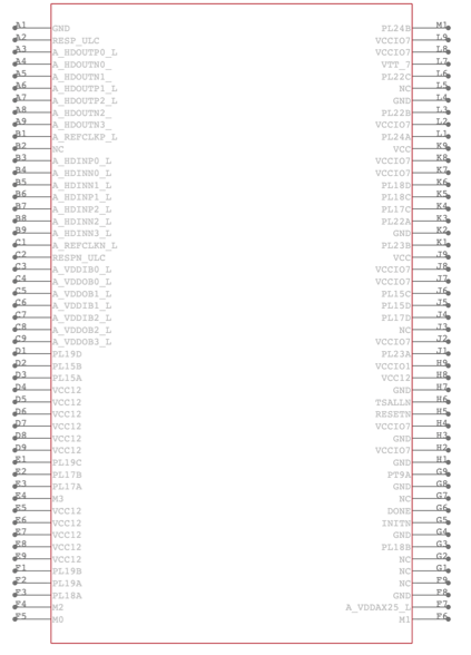 LFSC3GA25E-7F900C Symbol